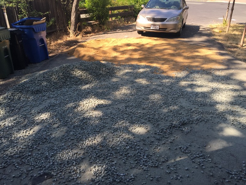 Working in yard