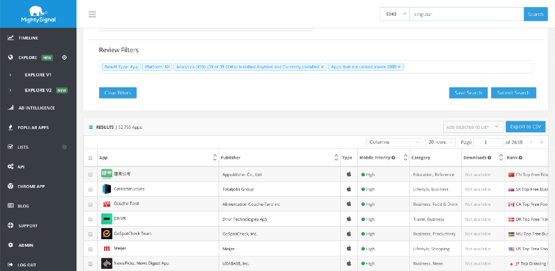 MightySignal web portal