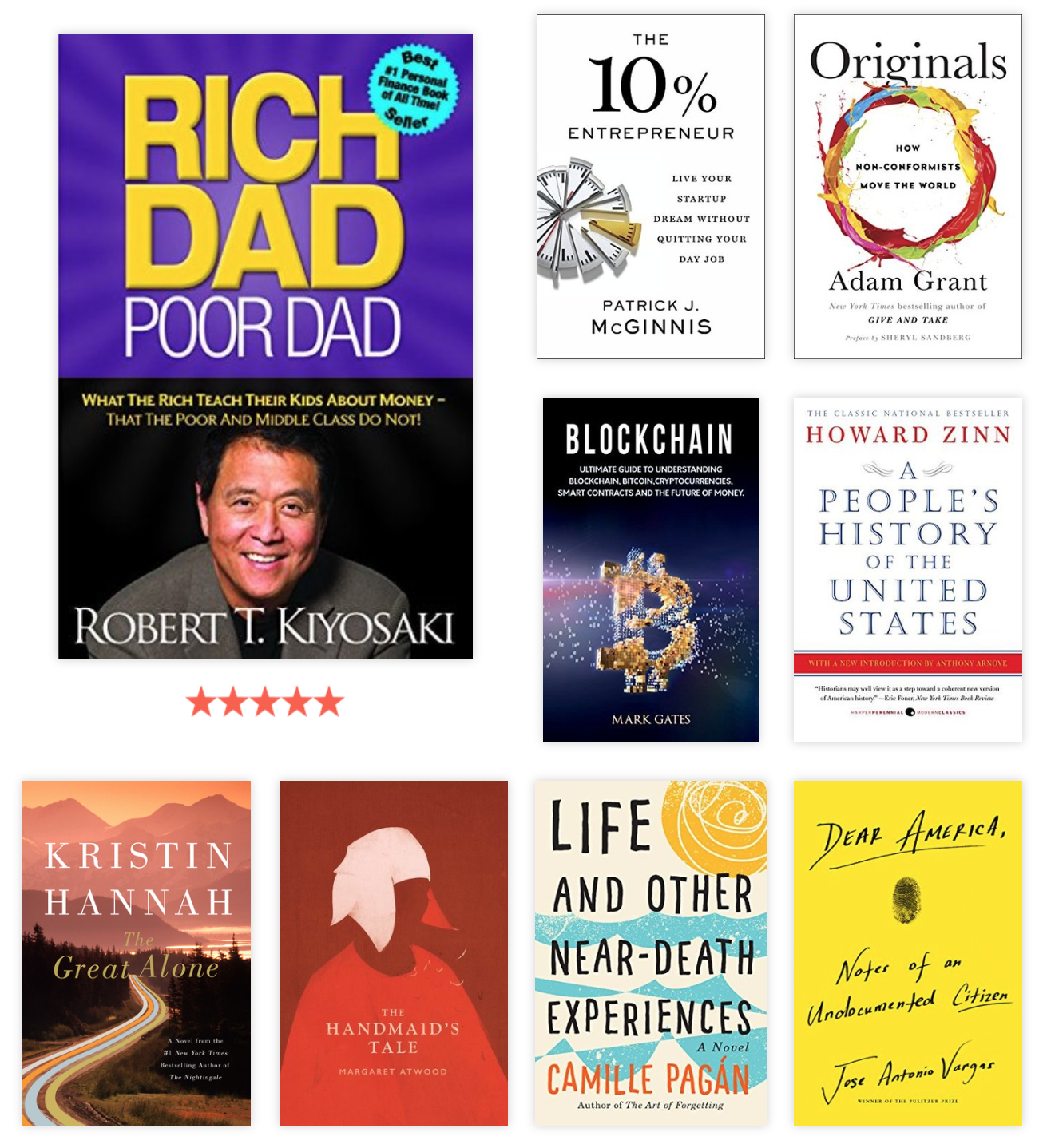 Goodreads reading goal completion for 2018